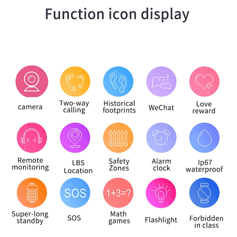 Pаспродажа S12 водонепроницаемые Смарт часы для детей LBS трекер умные часы SOS Вызов для детей анти потеря монитор детские наручные часы для мальчиков и д...