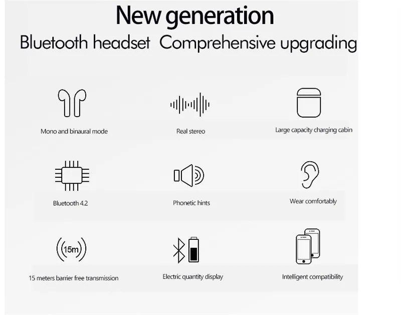 I7 мини TWS беспроводной Bluetooth 5,0 наушники всплывающие двойные наушники с зарядным устройством микрофон спортивная Гарнитура для xiaomi huawei iphone
