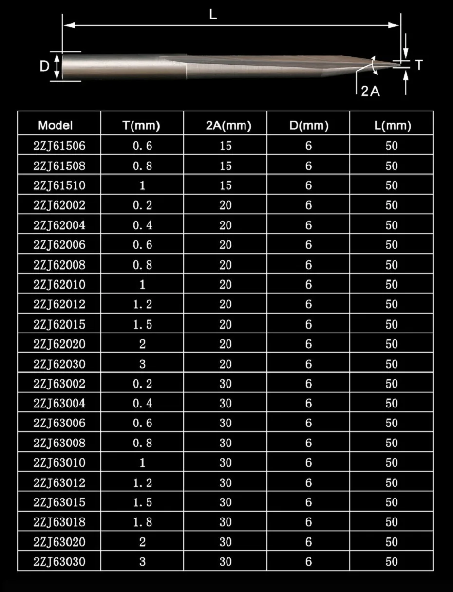 two_flute_straight_bit_04