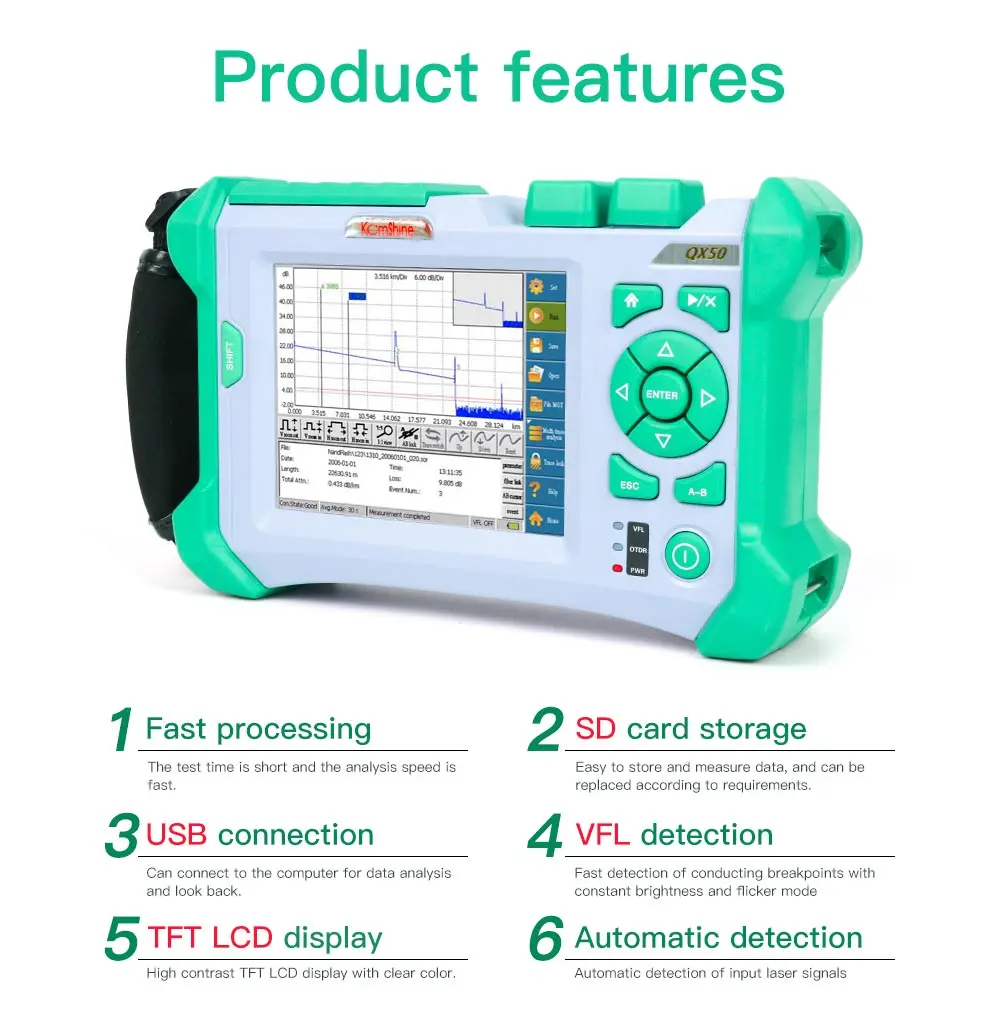 Komshine одиночный режим OTDR 1310/1550nm 32/30dB большой динамический диапазон с функцией VFL 10 mw