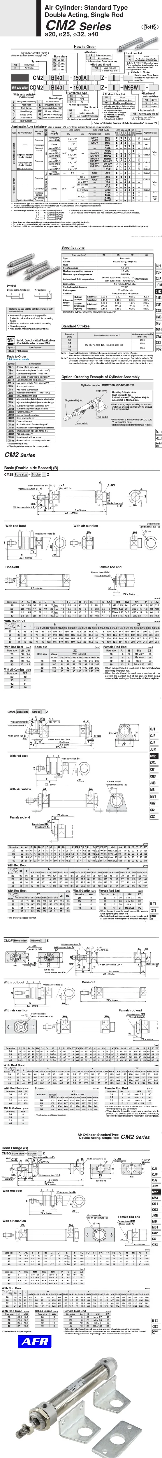 CM2