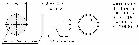 NU200E18TR-12
