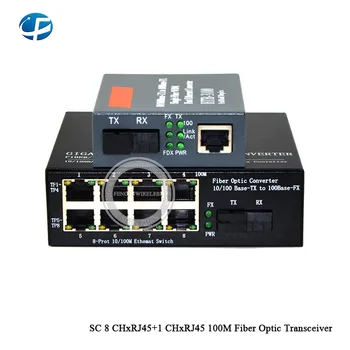 

1pair HTB3100+8 port 100Base RJ45 Media Optical Converter with 8 port RJ45 erternet switch SM/SF Optical Transceiver