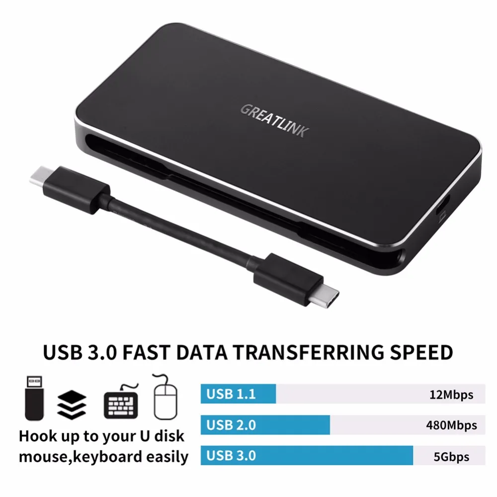 Адаптер USB Type C thunderbolt 3 порт дисплея 1 2 VGA в HDMI сплиттер 0 DP конвертер с дисплеем