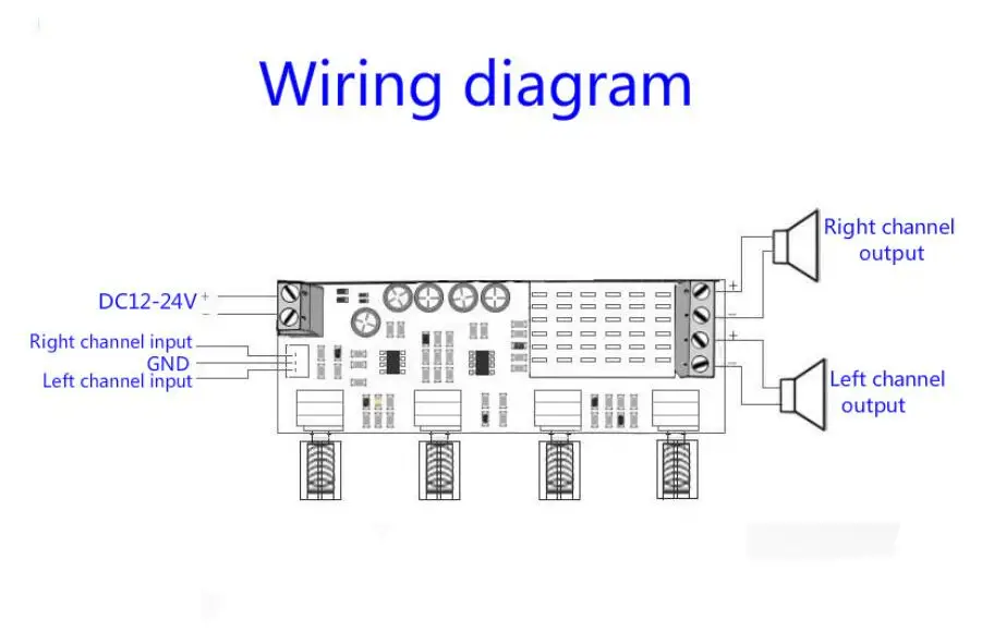 TPA3116 D2 80W+80W Dual channel Digital Audio Treble Bass Regulating Preset Pre amplifier Board Amplificador