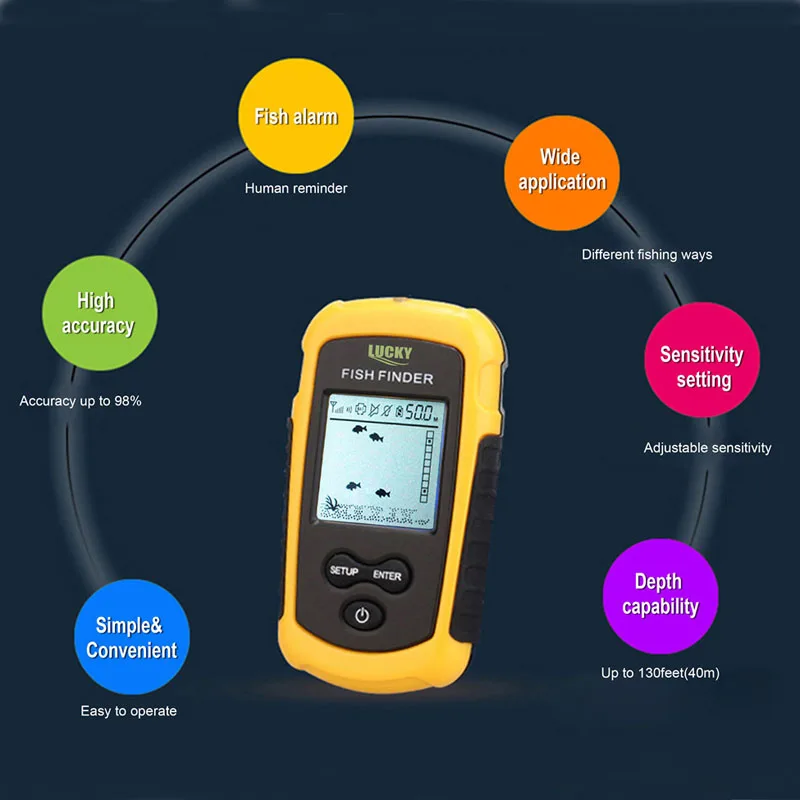  LUCKY Wireless Fishfinder Echo-Sounder For Fishing 40m Depth Range Sonar Fish Finder Portable FFW11