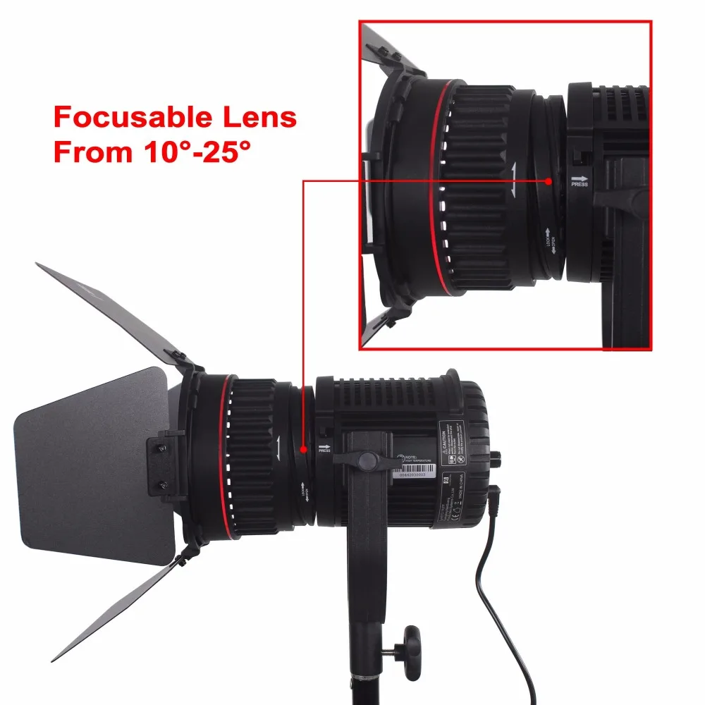 Focusable Lens