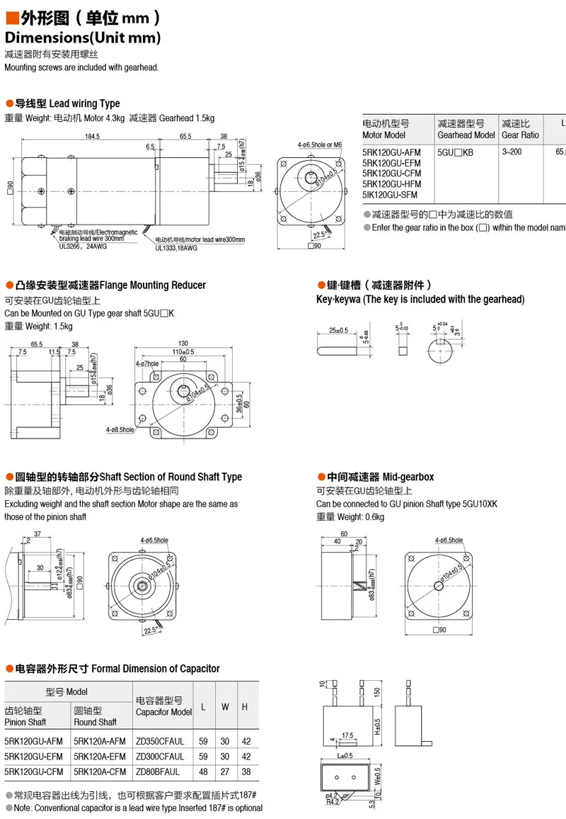 5RK120GU-CMF-22