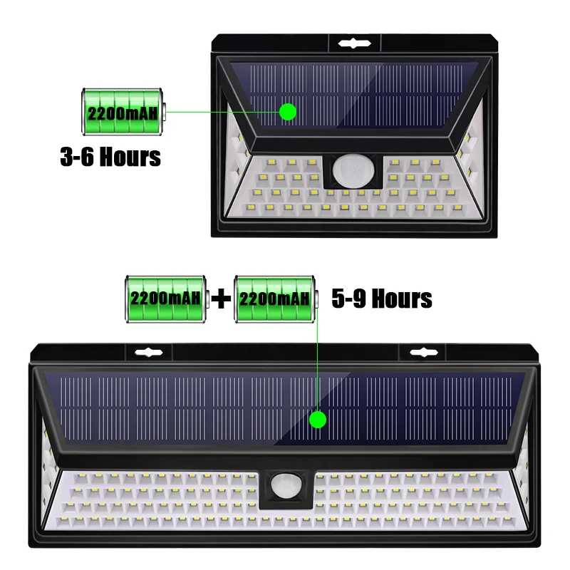 Солнечный светильник s уличный супер-яркий 118/44 светодиодный светильник с датчиком движения с 3 режимами солнечной лампы для сада патио