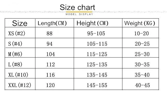 size