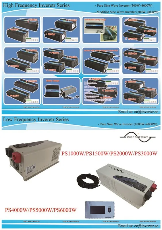 Домашняя заявка и обычные тех. характеристики решетки инвертора 6000 w