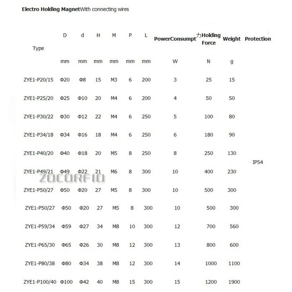 5 шт./лот P20/15 DC12V 2,5 кг(25N) всасывающий Электромагнит постоянного тока, Круглый электромагнитный магнит