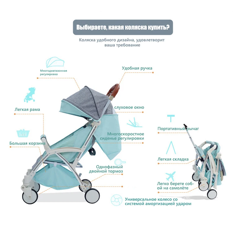 IMBABY тяга дизайн детская коляска для путешествий с теплой крышкой ног Детские