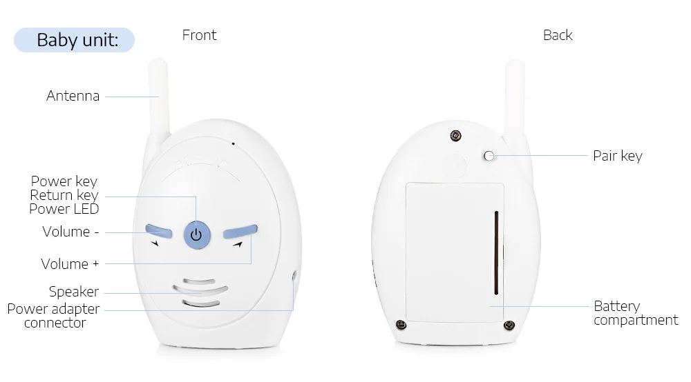 Infant Baby Monitor Wireless Audio Walki (8)