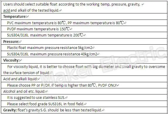 110 v PP низкий Датчик поплавка воды 220 v MK-PCFS7 Боковое крепление горизонтальный регулятор уровня воды Жидкий Поплавковый переключатель для бассейна бака