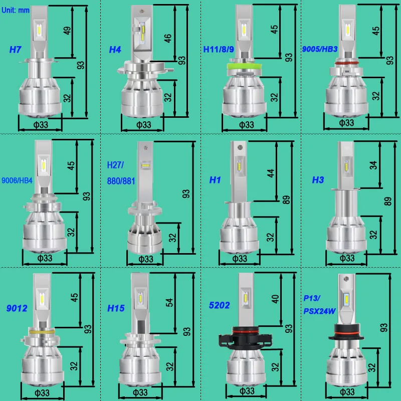 Darkaway 16000lm H7 H4 светодиодный автомобилей головной светильник H8/H11 HB3/9005 HB4/9006 H27/880/881 H1 H15 72W 12V авто лампы светильник 6000K 2y гарантии