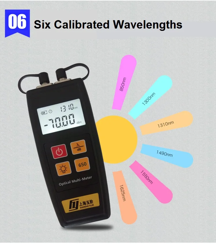Fiber Optic Mini Multi meter Visual Fault Locator 1mw and Optical Power Meter 70 6dBm
