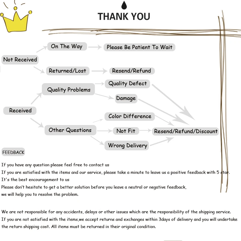 HTB1K_3xX5DxK1Rjy1zcq6yGeXXai