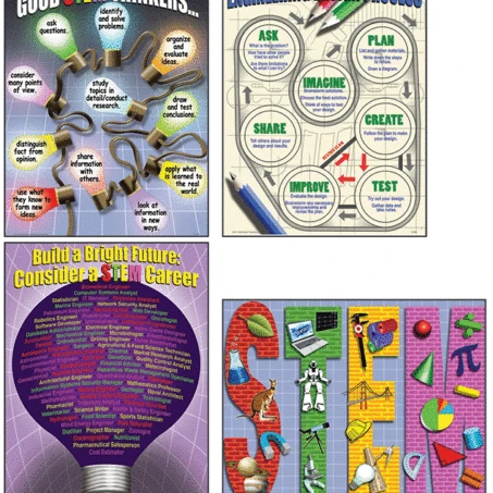 Mcdonald Publishing MC-P095 Stem Teaching Poster Set (1)