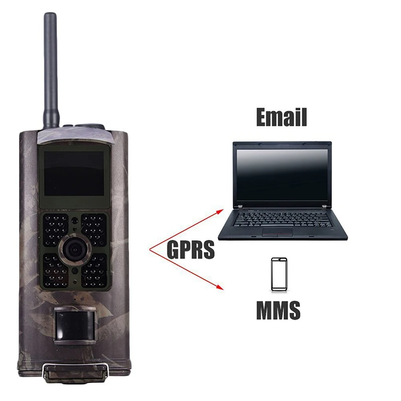 

Night Vision Infrared Hunting Camera HC-700G 3G GSM Cam GPRS MMS SMS 120 Degrees Trail Wild Wildlife Hunting Cameras Equipments