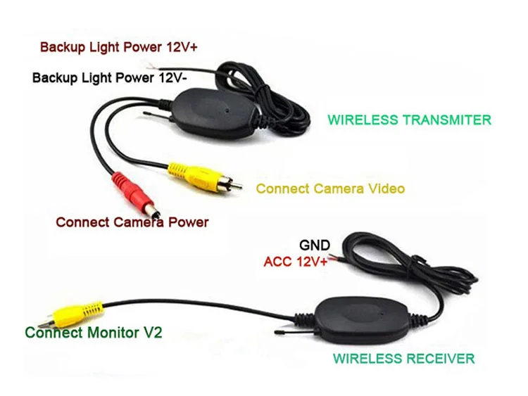 Камера заднего вида 2,4 ГГц беспроводной RCA видео передатчик и кабель-приемник для заднего вида автомобиля мониторы обратный резервный