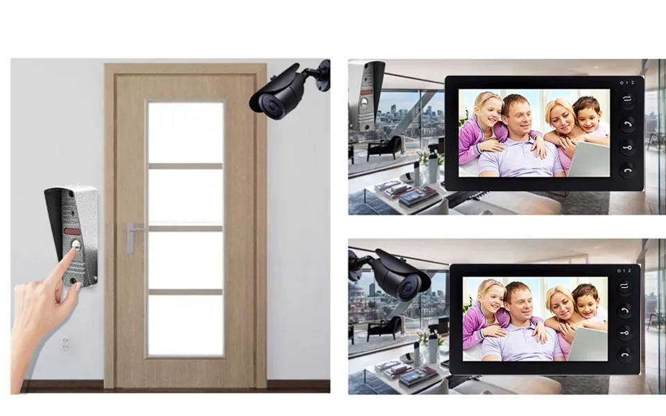 cctv  camera