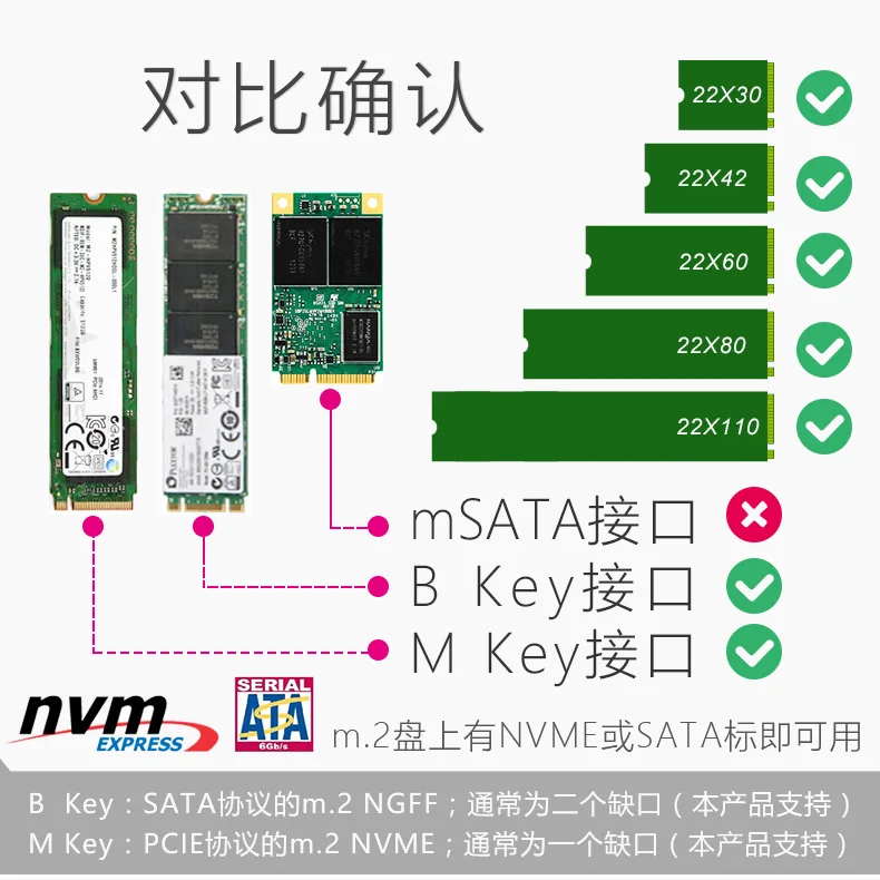 JEYI SK9 m.2 расширение NVMe адаптер NGFF поворот PCIE3.0 Вентилятор охлаждения SSD двойной добавить на карту SATA3 с вентилятором алюминиевая крышка емкости