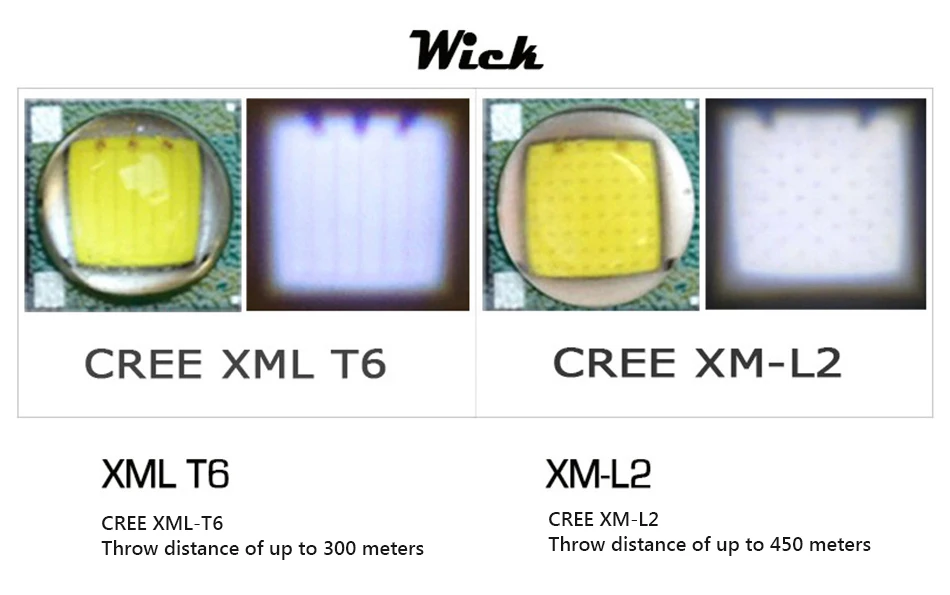 Мини светодиодный фонарик высокого качества, XM-L2 t6, фонарь linterna, водонепроницаемая лампа, 18650 заряда батареи, для кемпинга, usb led zaklamp