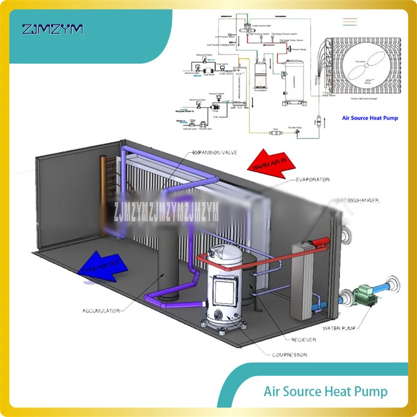 Водонагреватели со встроенным тепловым насосом HP083 28 000BTU интегрированный Hi-КС, использующий теплоту воздуха тепловом насосе водном нагревателе без бака для воды, 8300W Мощность