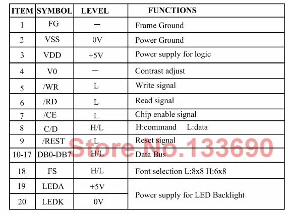 1 шт 5,0 V 240128 240*128 240X128 ЖК-дисплей LCM240128A-V3.0 UCI6963 RA6963 синий 144*104 мм 21pin или 20pin