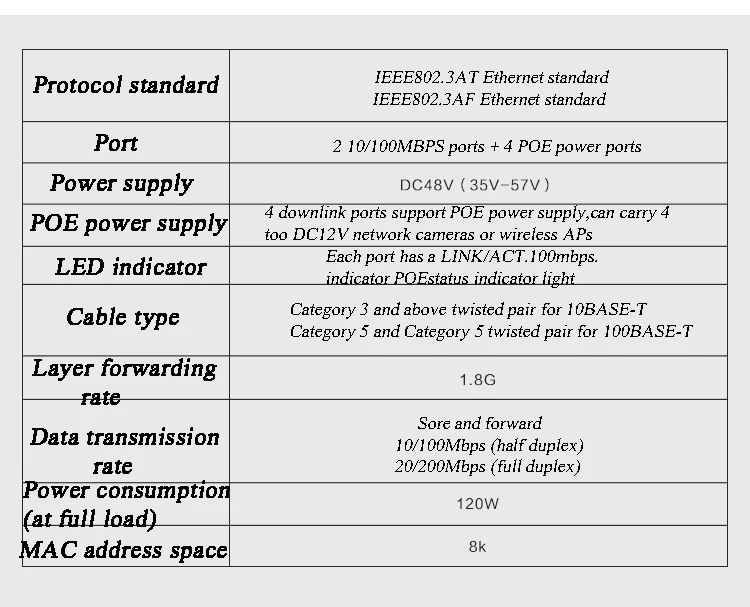 6(4+ 2) порт стандартный 48 V PoE коммутатор Network 10/100 Мбит/с Smart коммутатор Ethernet