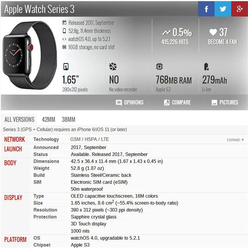 Fansu gps LTE ЖК-дисплей для Apple Watch Series 3 кодирующий преобразователь сенсорного экрана в сборе для Apple Watch S3 38 мм/42 мм LTE