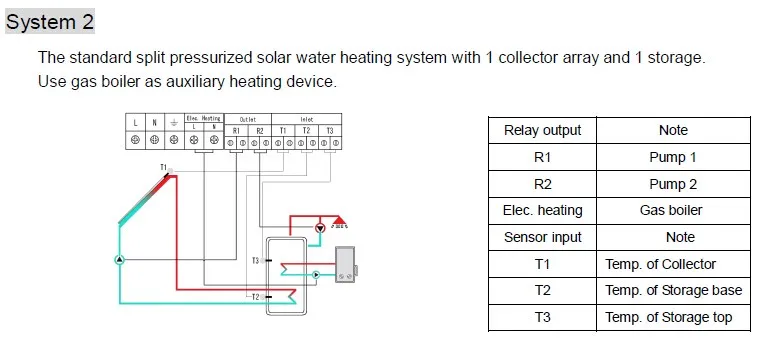 HTB14bWJHXXXXXXlXFXXq6xXFXXXz