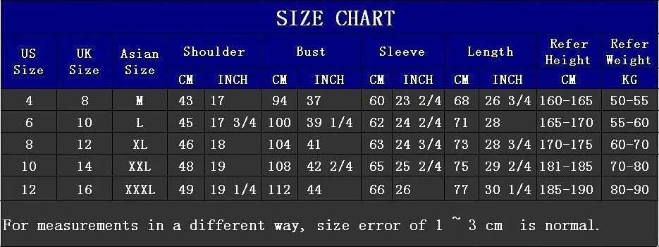 11111