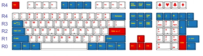 Taihao кубический abs doubleshot колпачки для diy игровая механическая клавиатура цвет греха город белый синий iso высокое качество