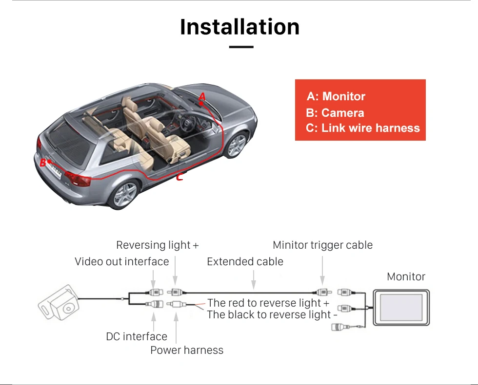 Seicane Универсальный 4 светодиодный автомобильный парковочный Реверс заднего вида резервная камера 170 градусов широкоугольный HD высокой четкости