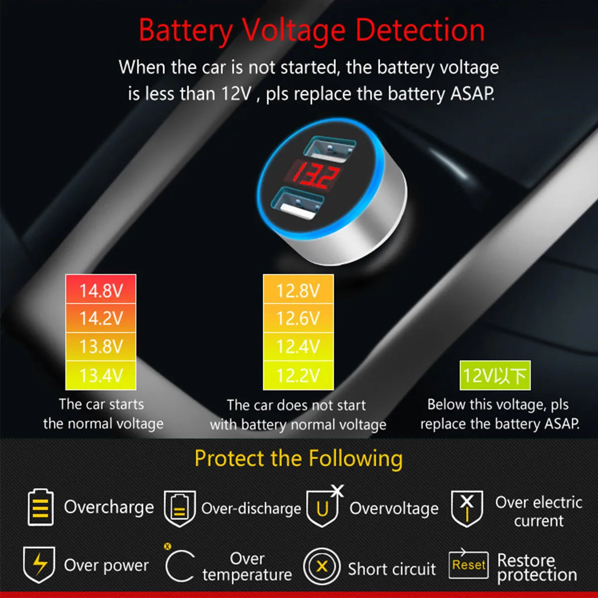 Двойной USB 12 V-24 V 3.1A Автомобильный держатель для мобильного телефона лампы Зарядное устройство адаптер светодиодный Дисплей быстрой зарядки прикуривателя приз usb voiture P1