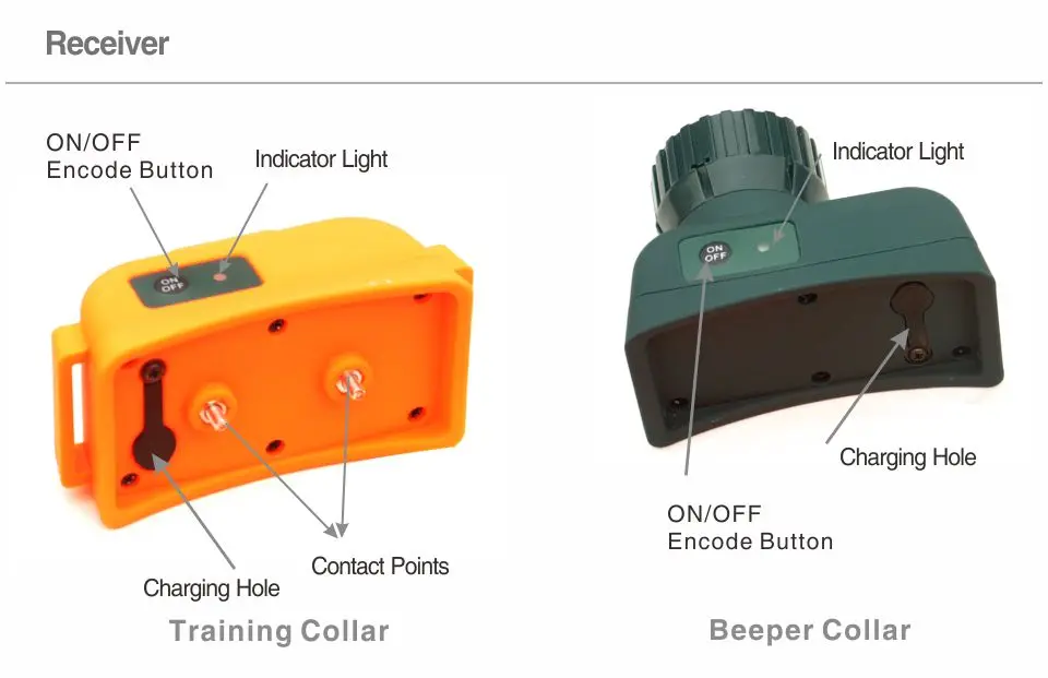 3rd Dog Training Beeper Collar PET910