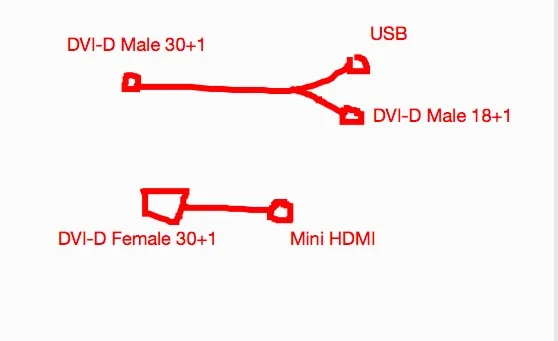 Molex DVI Женский Turn to HDMI мужчина 30 + 1 USB мужчин 18 + 1