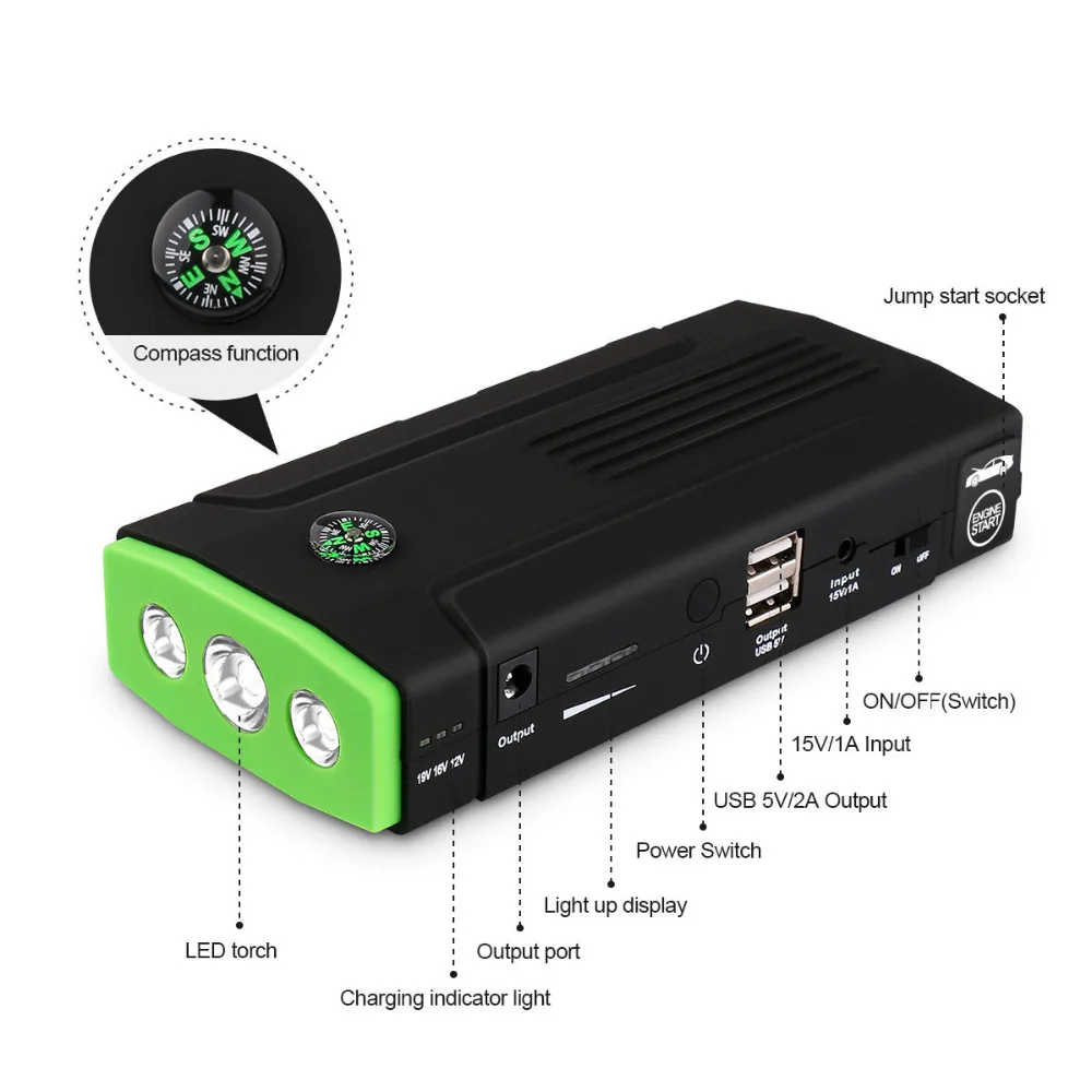 Pushidun Jump Start power Bank аварийный усилитель Jumper автомобильный аккумулятор 12 В в