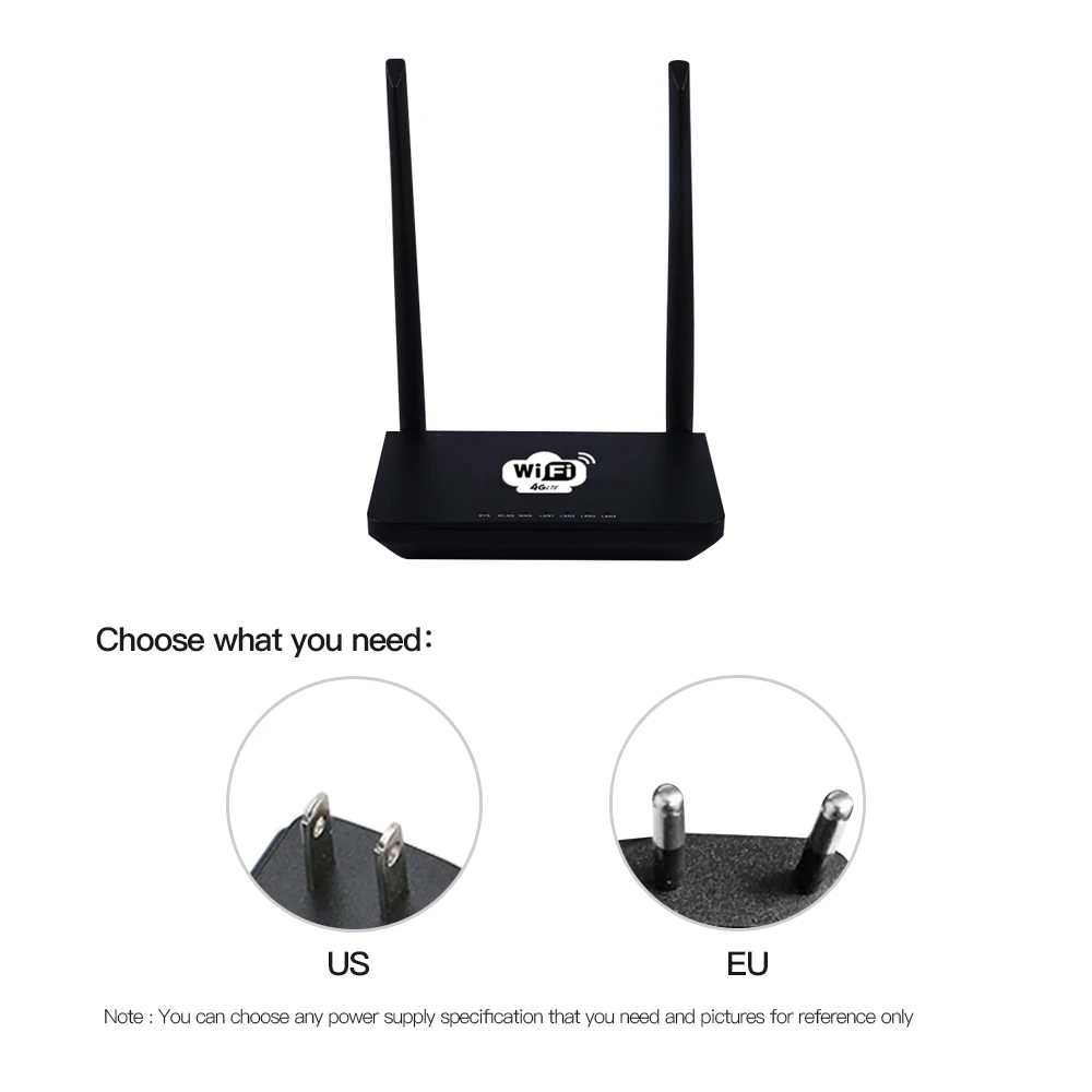 4G портативная беспроводная точка доступа LTE 300 Мбит/с мобильный wi-fi-роутер MiFi с слотом для sim-карты Wifi ретранслятор для домашнего офиса(белый/черный