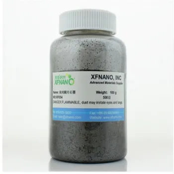

High purity flake graphite