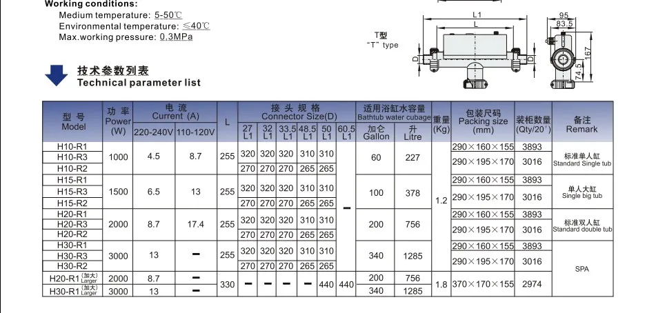 Verwarm RVS 3000 W met druk schakelaar T-Vorm H30-R3