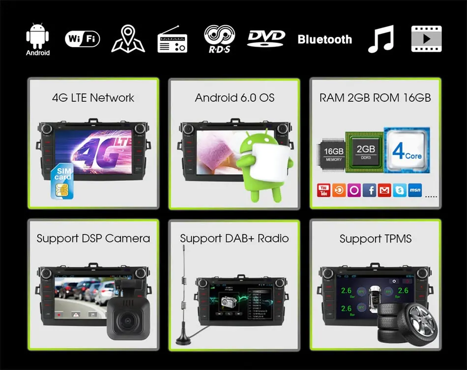 Cheap 4G Internet Quad Core 2GB RAM Android 6.0 for Toyota Corolla 2007 2008 2009 2010 2011 Car DVD Radio GPS Navigation Stereo System 1 Cheap 4G Internet Quad Core 2GB RAM Android 6.0 for Toyota Corolla 2007 2008 2009 2010 2011 Car DVD Radio GPS Navigation Stereo System 1