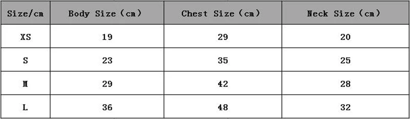 size
