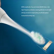 Электрическая зубная щетка USB, отбеливающая зубы, звуковой ключ, тип белый/черный/серебристый/розовое золото, новая глубина, очистка, акустическая волна, щетки