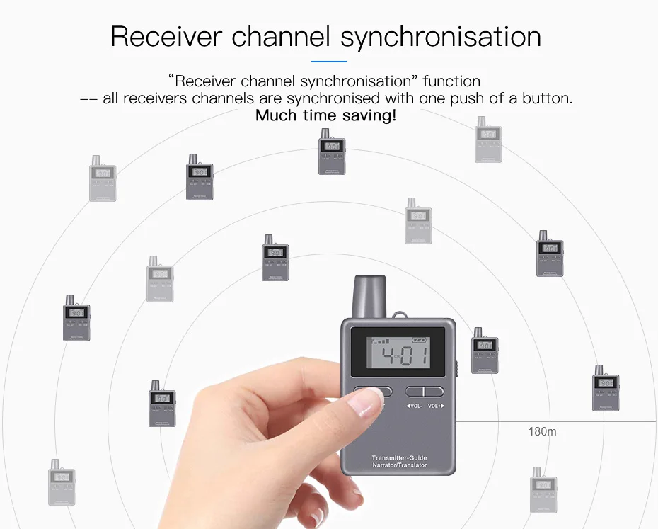 RichiTek гид беспроводной звуковые системы ручной 1 передатчик+ 9 приемников для Hajj и Umrah с конденсаторным микрофоном