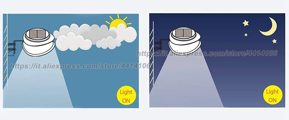 Solar ao ar Led-luz de Segurança de Utilitário Noite de Sarjeta Inteligente de Energia Pacote Negócio-calha Livre Luzes Solar Preta 6 2 6 pacote negócio calha solar ao ar