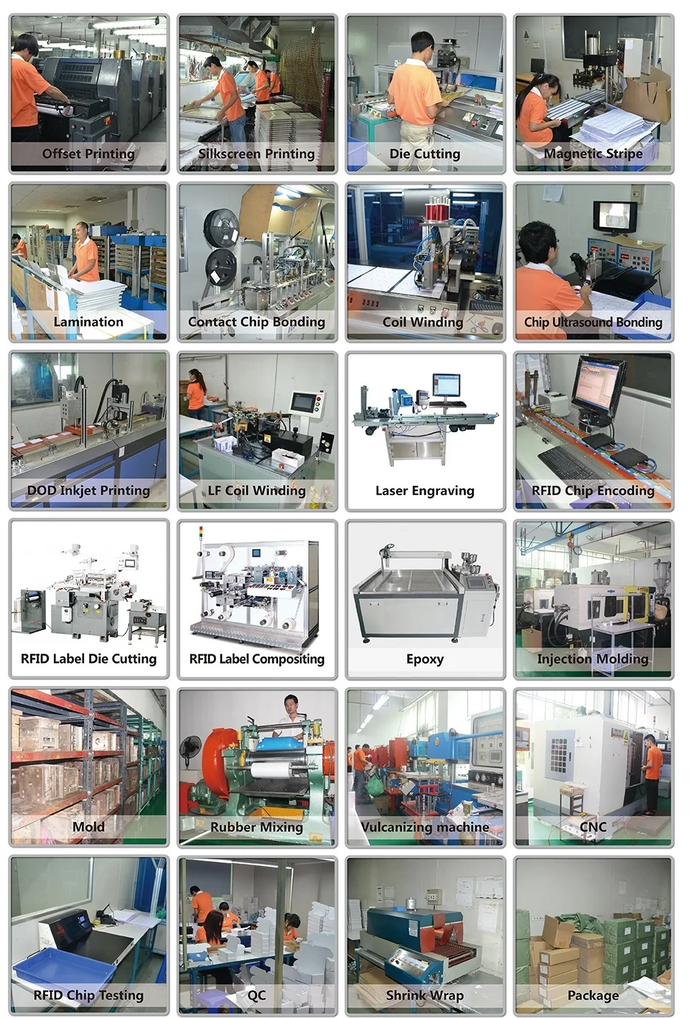 PRODUCTION OF RFID CARD