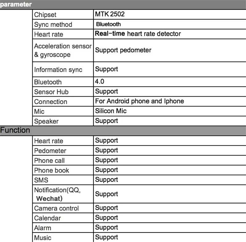 smart watch A37 (1)